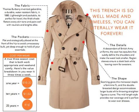 burberry trenchcoat blue|burberry trench coat measurement chart.